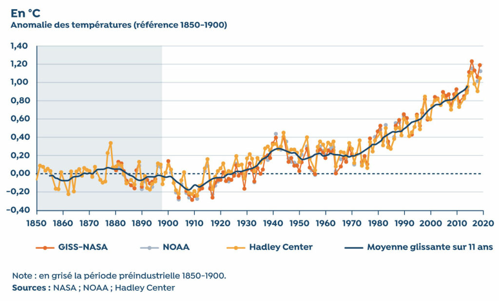 Des empreintes de pas de l'ère glaciaire découvertes aux Etats